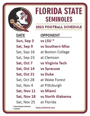 fsu vs florida all time record|Florida State Seminoles .